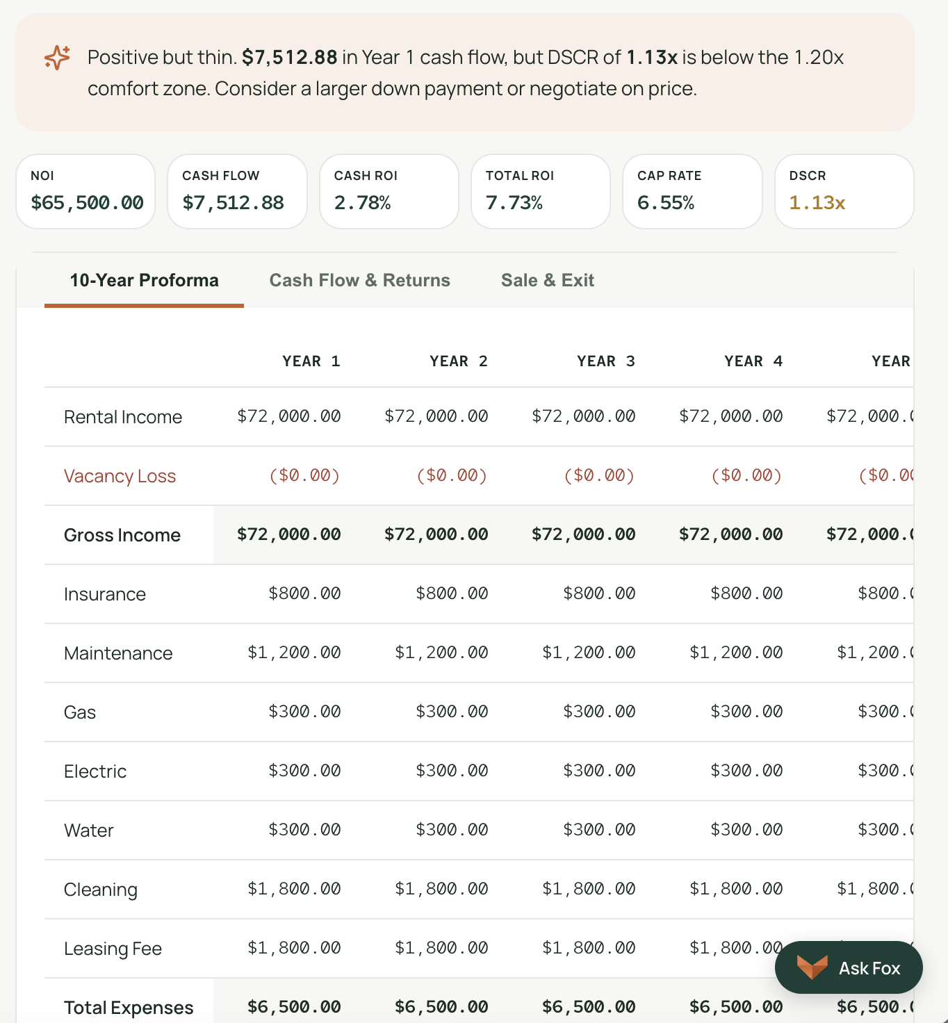 Fox AssetPro deal analyzer input form for rental property analysis