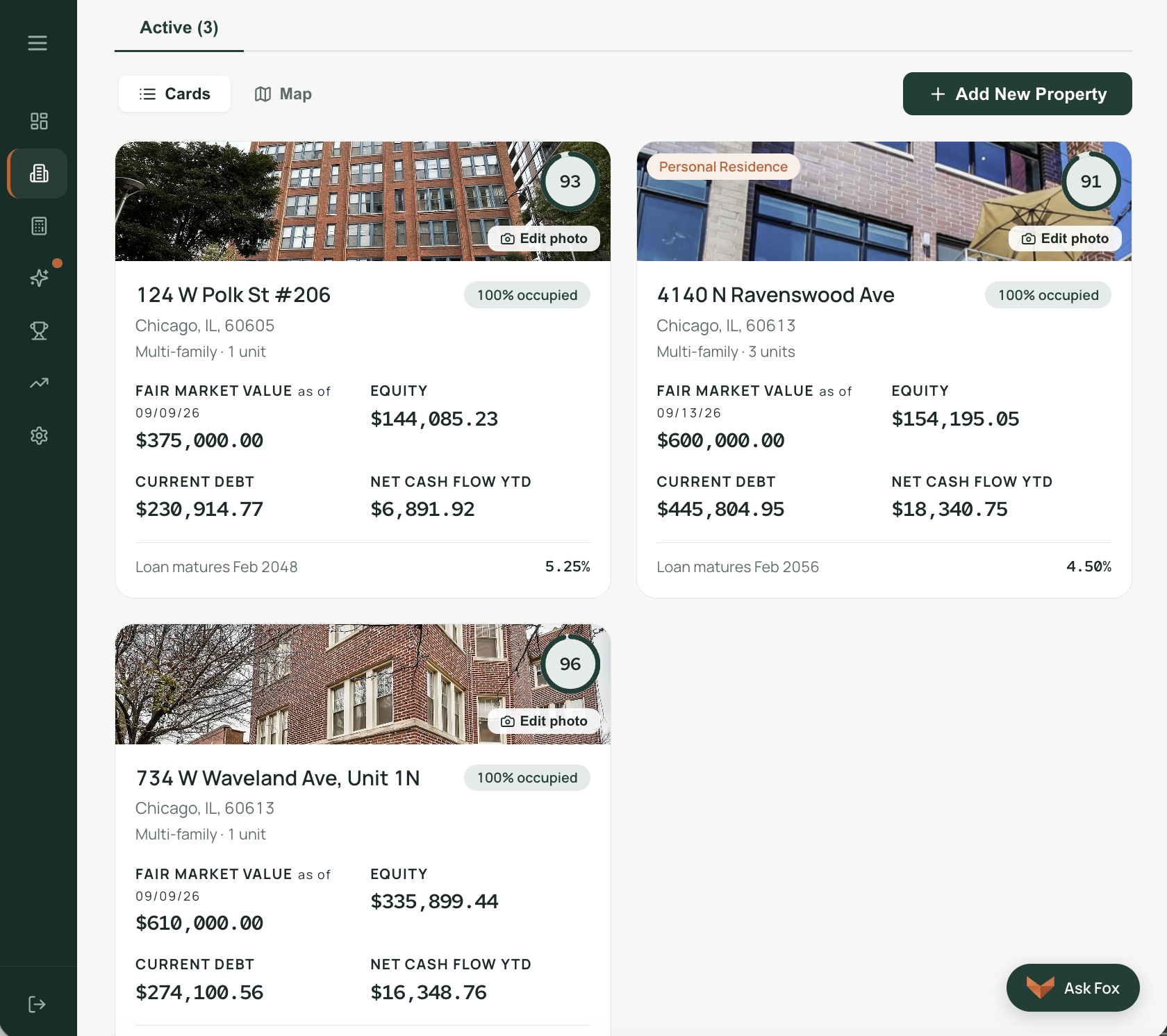 Fox AssetPro portfolio property cards with performance metrics